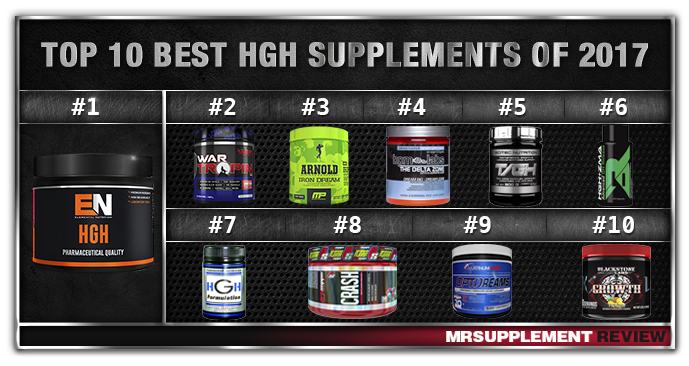 Top 10 Best HGH Supplements 2017 - Mr Supplement Australia